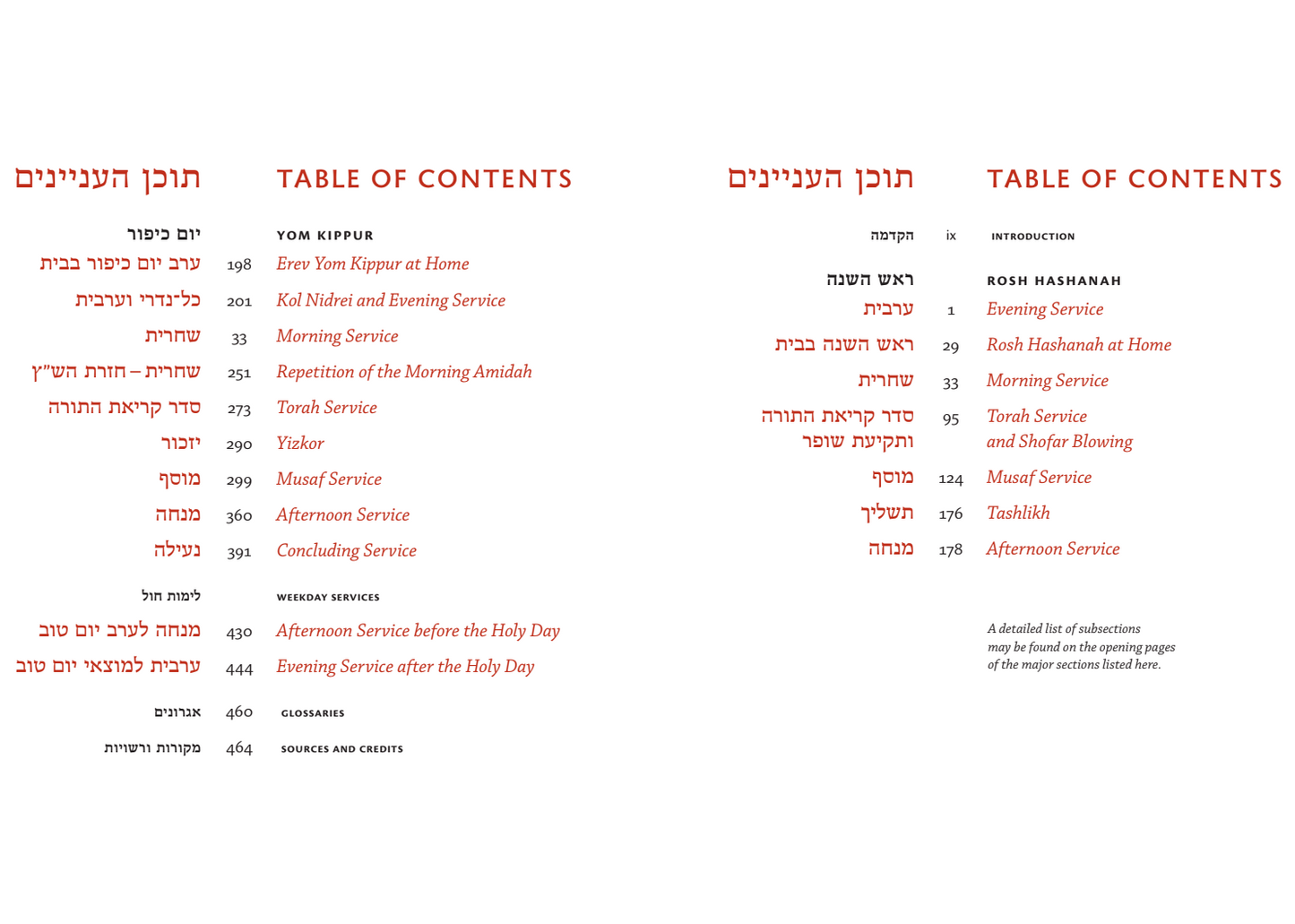 Mahzor Lev Shalem: Rosh Hashanah & Yom Kippur