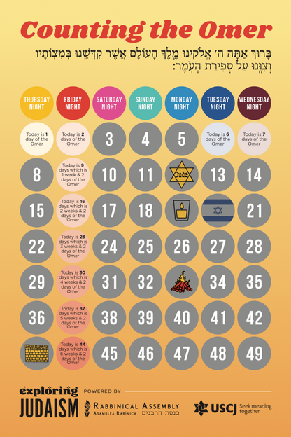 Omer Scratch-Off Counter Card 5786 by Exploring Judaism