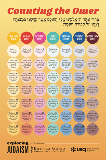 Omer Scratch-Off Counter Card 5786 by Exploring Judaism